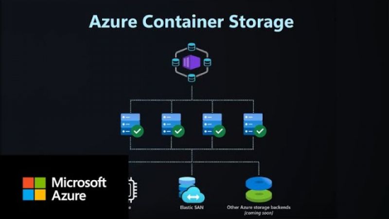 Azure Container Storage for AKS: Free, Fast, Open-Source Storage for Kubernetes on Azure