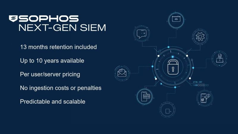 Sophos Next-Gen SIEM Überblick